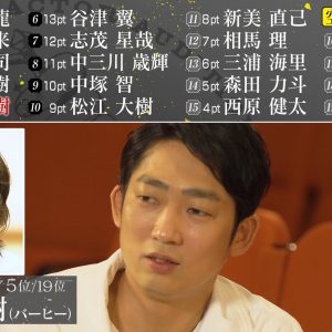 体力審査で最年少・清水田龍が圧倒的な強さを見せる　「オレイス」第2話レポート イメージ画像